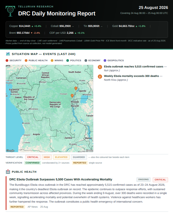 Cover page of a Daily 25 August 2026 Report featuring website visibility metrics, technical analysis, AI search insights, and optimization recommendations.