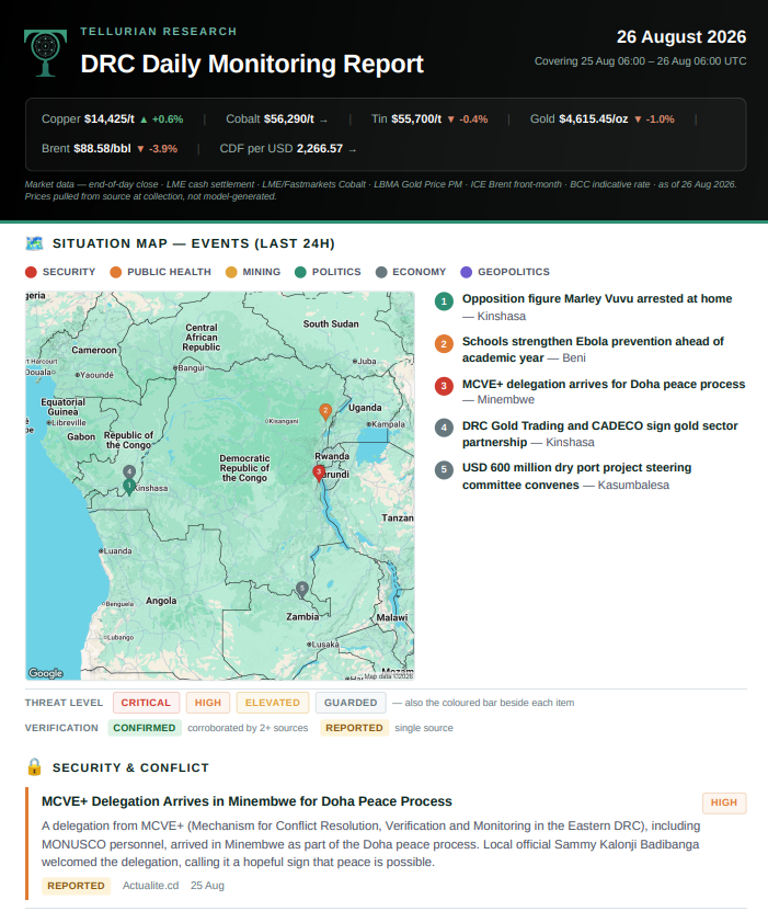Cover page of a Daily 26 August 2026 Report featuring website visibility metrics, technical analysis, AI search insights, and optimization recommendations.