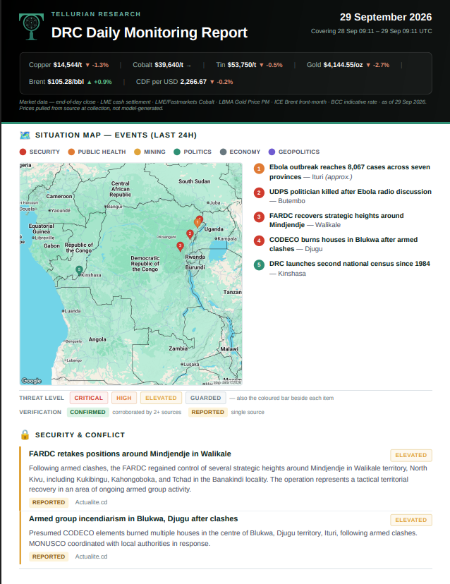 Cover page of a Daily September 29 2026 Report featuring website visibility metrics, technical analysis, AI search insights, and optimization recommendations.